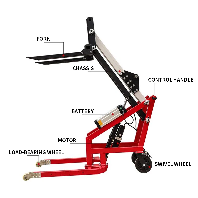 Tragbarer Elektrischer Hydraul – Electric Pallet Jack Bewertung und Preis