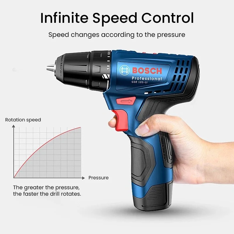 Bosch GSR120-LI Elektrischer B – Tools Heavy Equipment Bewertung und Preis