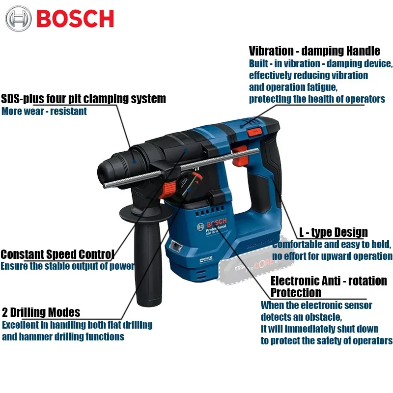 Bosch GBH 18V-18 Akku-Bohrhamm – Tools Heavy Equipment Bewertung und Preis