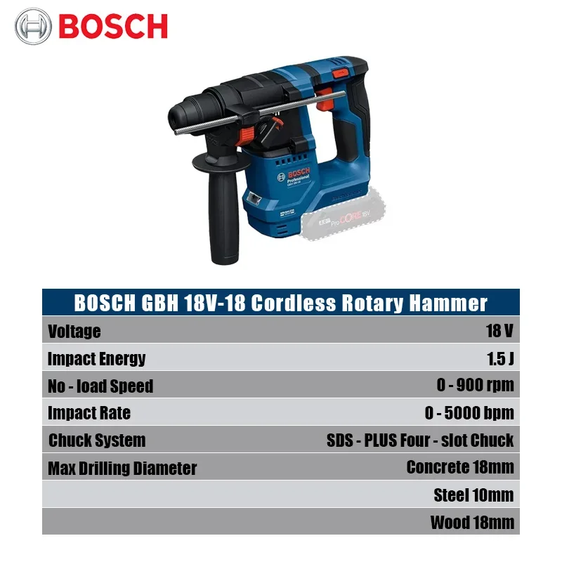 Bosch GBH 18V-18 Akku-Bohrhamm – Tools Heavy Equipment Bewertung und Preis