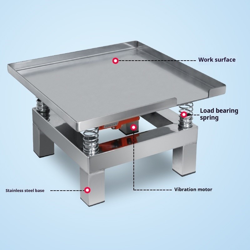 Vibrationstisch, Kleiner Beton – Concrete Vibrator Bewertung und Preis